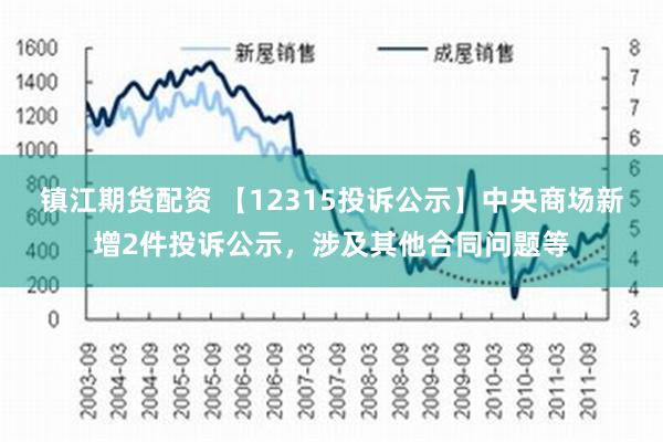 镇江期货配资 【12315投诉公示】中央商场新增2件投诉公示，涉及其他合同问题等