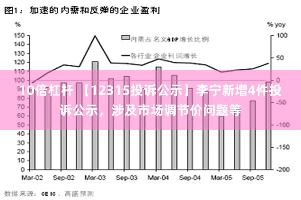 10倍杠杆 【12315投诉公示】李宁新增4件投诉公示，涉及市场调节价问题等