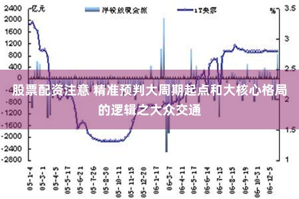 股票配资注意 精准预判大周期起点和大核心格局的逻辑之大众交通