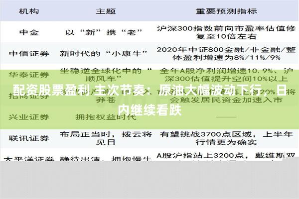 配资股票盈利 主次节奏：原油大幅波动下行，日内继续看跌