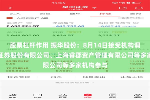 股票杠杆作用 振华股份：8月14日接受机构调研，中信证券股份有限公司、上海睿郡资产管理有限公司等多家机构参与