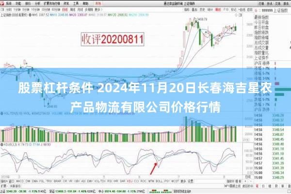 股票杠杆条件 2024年11月20日长春海吉星农产品物流有限公司价格行情