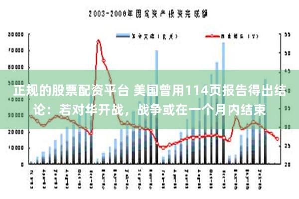 正规的股票配资平台 美国曾用114页报告得出结论：若对华开战，战争或在一个月内结束