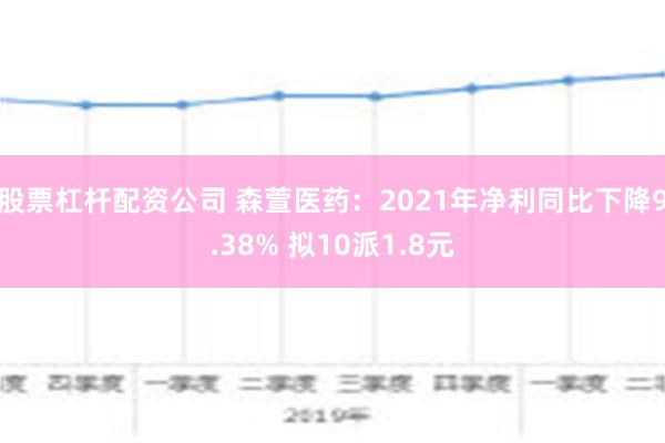 股票杠杆配资公司 森萱医药：2021年净利同比下降9.38% 拟10派1.8元