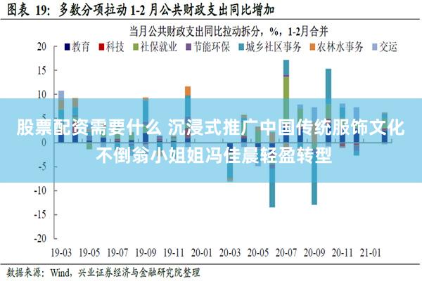 股票配资需要什么 沉浸式推广中国传统服饰文化 不倒翁小姐姐冯佳晨轻盈转型